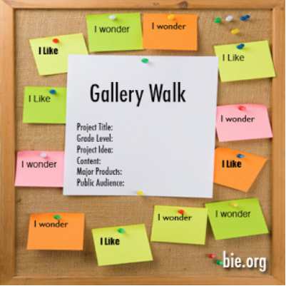 Using a gallery walk for formative assessment in pbl pblworks